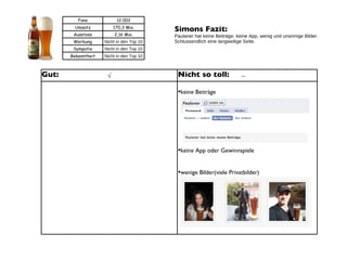 Simons Fazit:  Paulaner hat keine Beiträge, keine App, wenig und unsinnige Bilder. Schlussendlich eine langweilige Seite. Gut: Nicht so toll: keine Beiträge keine App oder Gewinnspiele wenige Bilder(viele Privatbilder) √ – Fans 12.002 Umsatz 170,3 Mio. Ausstoss 2,16 Mio. Werbung Nicht in den Top 10 Sympatie Nicht in den Top 10 Bekanntheit Nicht in den Top 10 