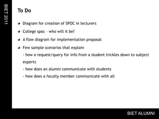 To DoDiagram for creation of SPOC in lecturersCollege spoc – who will it be?A flow diagram for implementation proposalFew sample scenarios that explain- how a request/query for info from a student trickles down to subject experts- how does an alumni communicate with students- how does a faculty member communicate with allBIET 2011BIET ALUMNI