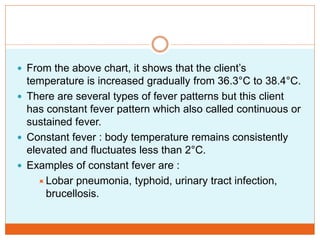 Case Study VITAL SIGNS [Critical Thinking Skills] | PPTX