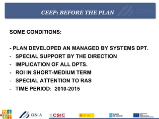 CEEP: BEFORE THE PLAN
SOME CONDITIONS:
- PLAN DEVELOPED AN MANAGED BY SYSTEMS DPT.
- SPECIAL SUPPORT BY THE DIRECTION
- IMPLICATION OF ALL DPTS.
- ROI IN SHORT-MEDIUM TERM
- SPECIAL ATTENTION TO RAS
- TIME PERIOD: 2010-2015
 