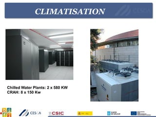 CLIMATISATION
Chilled Water Plants: 2 x 580 KW8
CRAH: 8 x 150 Kw
 