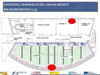 LIGHTING, TEMPERATURE AND HUMIDITY
MEASUREMENTS (1/3)
 