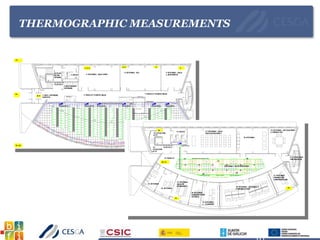 THERMOGRAPHIC MEASUREMENTS
 