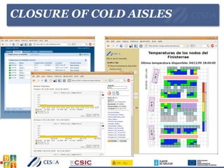 CLOSURE OF COLD AISLES
 