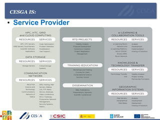 CESGA IS:
• Service Provider
 