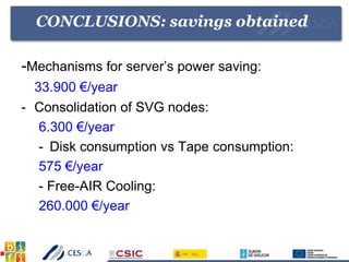 CONCLUSIONS: savings obtained
-Mechanisms for server’s power saving:
33.900 €/year
- Consolidation of SVG nodes:
6.300 €/year
- Disk consumption vs Tape consumption:
575 €/year
- Free-AIR Cooling:
260.000 €/year
 