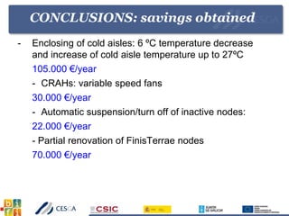 - Enclosing of cold aisles: 6 ºC temperature decrease
and increase of cold aisle temperature up to 27ºC
105.000 €/year
- CRAHs: variable speed fans
30.000 €/year
- Automatic suspension/turn off of inactive nodes:
22.000 €/year
- Partial renovation of FinisTerrae nodes
70.000 €/year
CONCLUSIONS: savings obtained
 