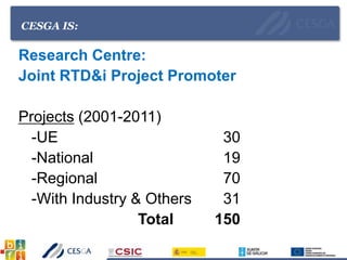 CESGA IS:
Research Centre:
Joint RTD&i Project Promoter
Projects (2001-2011)
-UE 30
-National 19
-Regional 70
-With Industry & Others 31
Total 150
 