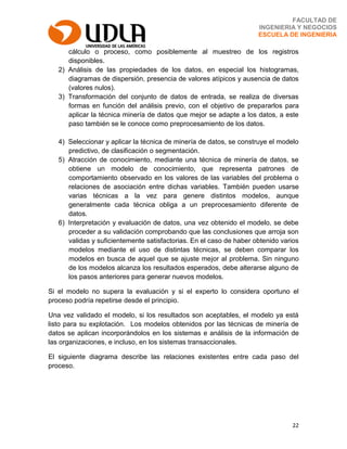 22
FACULTAD DE
INGENIERIA Y NEGOCIOS
ESCUELA DE INGENIERIA
cálculo o proceso, como posiblemente al muestreo de los registros
disponibles.
2) Análisis de las propiedades de los datos, en especial los histogramas,
diagramas de dispersión, presencia de valores atípicos y ausencia de datos
(valores nulos).
3) Transformación del conjunto de datos de entrada, se realiza de diversas
formas en función del análisis previo, con el objetivo de prepararlos para
aplicar la técnica minería de datos que mejor se adapte a los datos, a este
paso también se le conoce como preprocesamiento de los datos.
4) Seleccionar y aplicar la técnica de minería de datos, se construye el modelo
predictivo, de clasificación o segmentación.
5) Atracción de conocimiento, mediante una técnica de minería de datos, se
obtiene un modelo de conocimiento, que representa patrones de
comportamiento observado en los valores de las variables del problema o
relaciones de asociación entre dichas variables. También pueden usarse
varias técnicas a la vez para genere distintos modelos, aunque
generalmente cada técnica obliga a un preprocesamiento diferente de
datos.
6) Interpretación y evaluación de datos, una vez obtenido el modelo, se debe
proceder a su validación comprobando que las conclusiones que arroja son
validas y suficientemente satisfactorias. En el caso de haber obtenido varios
modelos mediante el uso de distintas técnicas, se deben comparar los
modelos en busca de aquel que se ajuste mejor al problema. Sin ninguno
de los modelos alcanza los resultados esperados, debe alterarse alguno de
los pasos anteriores para generar nuevos modelos.
Si el modelo no supera la evaluación y si el experto lo considera oportuno el
proceso podría repetirse desde el principio.
Una vez validado el modelo, si los resultados son aceptables, el modelo ya está
listo para su explotación. Los modelos obtenidos por las técnicas de minería de
datos se aplican incorporándolos en los sistemas e análisis de la información de
las organizaciones, e incluso, en los sistemas transaccionales.
El siguiente diagrama describe las relaciones existentes entre cada paso del
proceso.
 