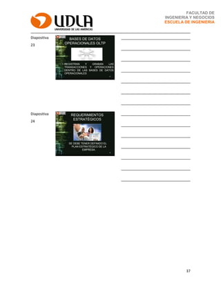 37
FACULTAD DE
INGENIERIA Y NEGOCIOS
ESCUELA DE INGENIERIA
Diapositiva
23
BASES DE DATOS
OPERACIONALES OLTP
• REGISTRAN Y GRABAN LAS
TRANSACCIONES Y OPERACIONES
DENTRO DE LAS BASES DE DATOS
OPERACIONALES
23
___________________________________
___________________________________
___________________________________
___________________________________
___________________________________
___________________________________
___________________________________
Diapositiva
24
REQUERIMIENTOS
ESTRATÉGICOS
SE DEBE TENER DEFINIDO EL
PLAN ESTRATÉGICO DE LA
EMPRESA.
24
___________________________________
___________________________________
___________________________________
___________________________________
___________________________________
___________________________________
___________________________________
 