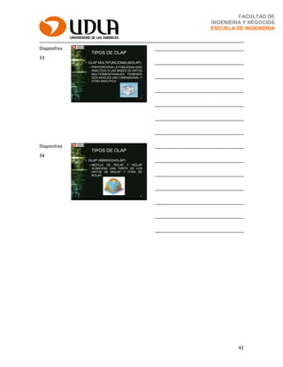 42
FACULTAD DE
INGENIERIA Y NEGOCIOS
ESCUELA DE INGENIERIA
Diapositiva
33
TIPOS DE OLAP
• OLAP MULTIFUNCIONAL(MOLAP)
– PROPORCIONA LA FUNCIONALIDAD
ANALÍTICA A LAS BASES DE DATOS
MULTIDIMENCIONALES, TENIENDO
DOS NIVELES UNO DIMENSIONAL Y
OTRO ANALÍTICO.
33
___________________________________
___________________________________
___________________________________
___________________________________
___________________________________
___________________________________
___________________________________
Diapositiva
34
TIPOS DE OLAP
• OLAP HÍBRIDO(HOLAP)
– MEZCLA DE ROLAP Y MOLAP
ALMACENA UNA PARTE DE LOS
DATOS DE MOLAP Y OTRA DE
ROLAP.
34
___________________________________
___________________________________
___________________________________
___________________________________
___________________________________
___________________________________
___________________________________
 