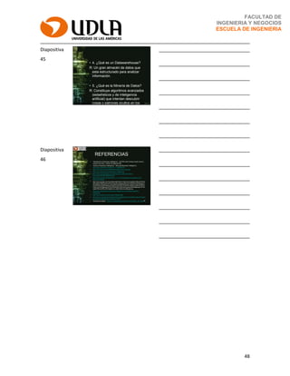 48
FACULTAD DE
INGENIERIA Y NEGOCIOS
ESCUELA DE INGENIERIA
Diapositiva
45
• 4. ¿Qué es un Datawarehouse?
R: Un gran almacén de datos que
esta estructurado para analizar
información.
• 5. ¿Qué es la Minería de Datos?
R: Constituye algoritmos avanzados
(estadísticos y de inteligencia
artificial) que intentan descubrir
cosas y patrones ocultos en los
datos capturados.
• 6. Indique dos beneficios de la
Inteligencia de Negocios
R: Ayuda a la toma de decisiones
más eficientes y permite la mejora
de productos o servicios.
___________________________________
___________________________________
___________________________________
___________________________________
___________________________________
___________________________________
___________________________________
Diapositiva
46
REFERENCIAS
• “Introducción al Business Intelligence “, AUTOR:Jordi Conesa Caralt (coord.),
Josep Curto Díaz , número de páginas:238.
• “History of Business Intelligence” , Microsoft Business Intelligence,
http://www.youtube.com/watch?v=_1y5jBESLPE
• http://es.scribd.com/doc/963002/Inteligencia-de-negocios
• http://www.sinnexus.com/business_intelligence/
• http://www.buenastareas.com/ensayos/Concepto-De-Dato-e-
Informaci%C3%B3n/961662.html
• http://www.baquia.com/posts/2011-11-07-la-inteligencia-de-negocios-y-la-
direccion-general
• http://www.google.cl/url?sa=t&rct=j&q=&esrc=s&source=web&cd=8&ved=0CGc
QFjAH&url=http%3A%2F%2Fcibertec.googlecode.com%2Ffiles%2FInteligenci
a%2520de%2520Negocios%2520Teor%25C3%25ADa.pdf&ei=cabRUeOGNO
b7igLmw4C4Dg&usg=AFQjCNH5keZ5V3dhOjJhXcupcpuM2Ir9Dg&sig2=3FH0
u0amPR3J5uFRxLG51Q&bvm=bv.48572450,d.cGE&cad=rja
• http://www.slideshare.net/hugoces/inteligencia-de-negocios-business-
intelligence
• http://www.sonda.com/business-intelligence/#
• http://www.computerworld.es/business-intelligence/el-crecimiento-del-mercado-
de-business-intelligence-se-freno-en-2012
• “Almacén de datos” : https://es.wikipedia.org/wiki/Almac%C3%A9n_de_datos46
___________________________________
___________________________________
___________________________________
___________________________________
___________________________________
___________________________________
___________________________________
 