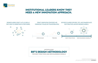 Institutional leaders know they
need a new innovation approach.
BUSINESS MODELS DON’T LAST AS LONG AS
THEY USED TO. DISRUPTION IS EVERYWHERE.
BIF HELPS LEADERS EXPLORE, TEST, AND COMMERCIALIZE
NEXT PRACTICES AND NEW BUSINESS MODELS.
TODAY’S INNOVATION STRATEGIES ARE
PRODUCING TWEAKS NOT TRANSFORMATION.
TWEAKSSTATUS QUO NEXT PRACTICES NEW BUSINESS MODELS
INTRODUCING
BIF’s DESIGN METHODOLOGY
FOR NEXT PRACTICES AND NEW BUSINESS MODELS
www.businessinnovationfactory.com
BIF welcomes the sharing of our methodology. This work is created under a
Creative Commons license, not to be altered or used for commercial purposes.
 