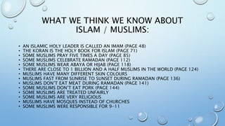 WHAT WE THINK WE KNOW ABOUT
ISLAM / MUSLIMS:
• AN ISLAMIC HOLY LEADER IS CALLED AN IMAM (PAGE 48)
• THE KORAN IS THE HOLY BOOK FOR ISLAM (PAGE 71)
• SOME MUSLIMS PRAY FIVE TIMES A DAY (PAGE 85)
• SOME MUSLIMS CELEBRATE RAMADAN (PAGE 112)
• SOME MUSLIMS WEAR ABAYA OR HIJAB (PAGE 118)
• THERE ARE CLOSE TO 1 BILLION AND A HALF MUSLIMS IN THE WORLD (PAGE 124)
• MUSLIMS HAVE MANY DIFFERENT SKIN COLOURS
• MUSLIMS FAST FROM SUNRISE TO SUNSET DURING RAMADAN (PAGE 136)
• MUSLIMS DON’T EAT MEAT DURING RAMADAN (PAGE 141)
• SOME MUSLIMS DON’T EAT PORK (PAGE 144)
• SOME MUSLIMS ARE TREATED UNFAIRLY
• SOME MUSLIMS ARE VERY RELIGIOUS
• MUSLIMS HAVE MOSQUES INSTEAD OF CHURCHES
• SOME MUSLIMS WERE RESPONSIBLE FOR 9-11
 