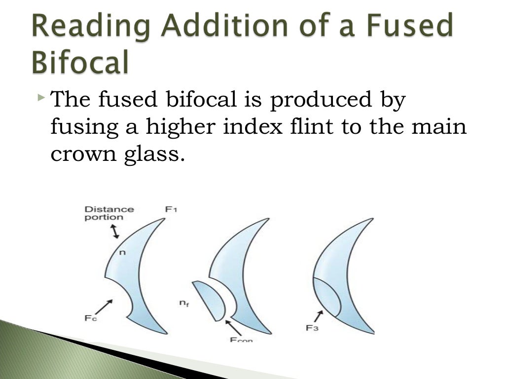 Bifocal lenses
