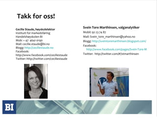 Takk for oss! Svein Tore Marthinsen, valganalytiker Mobil: 92 23 74 87  Mail: Svein_tore_marthinsen@yahoo.no Blogg:  http://sveintoremarthinsen.blogspot.com/ Facebook:  http://www.facebook.com/pages/Svein-Tore-Marthinsen/195501860500549 Twitter:  http://twitter.com/#!/stmarthinsen Cecilie Staude, høyskolelektor Institutt for markedsføring Handelshøyskolen BI  Mob: + 47  4641 0190 Mail: cecilie.staude@bi.no  Blogg:  http://ceciliestaude.no Facebook: http://www.facebook.com/ceciliestaude Twitter: http://twitter.com/ceciliestaude 