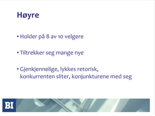 Høyre Holder på 8 av 10 velgere Tiltrekker seg mange nye Gjenkjennelige, lykkes retorisk,  konkurrenten sliter, konjunkturene med seg 
