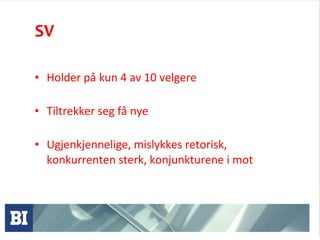 SV Holder på kun 4 av 10 velgere Tiltrekker seg få nye Ugjenkjennelige, mislykkes retorisk, konkurrenten sterk, konjunkturene i mot 