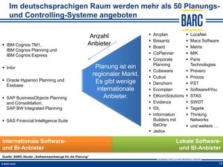 Im deutschsprachigen Raum werden mehr als 50 Planungs-
    und Controlling-Systeme angeboten

                                                       Anzahl                    Arcplan             LucaNet
                                                                                 Bissantz            Macs Software
 IBM Cognos TM1,                                     Anbieter                   Board               Metris
  IBM Cognos Planning und
  IBM Cognos Express                                                             CoPlanner           MIK
                                                                                 Corporate           Paris
                                                                                  Planning             Technologies
 Infor                                                    Planung ist ein
                                                                                 Cubeware            Prevero
                                                          regionaler Markt.      Cubus               Procos
 Oracle Hyperion Planning und                             Es gibt wenige
  Essbase                                                                        Denzhorn            PST
                                                            internationale       Ecomplan            Software4You
 SAP BusinessObjects Planning                                 Anbieter.         ElKomSolutions      STAS
  and Consolidation,                                                             Evidanza            SWOT
  SAP BW Integrated Planning                                                     IDL                 Tagetik
                                                                                 Information         Thinking
 SAS Financial Intelligence Suite                                                Builders mit         Networks
                                                                                  BeOne               und weitere …
                                                                                 Jedox

Internationale Software-                                                                    Lokale Software-
und BI-Anbieter                                                                              und BI-Anbieter
Quelle: BARC-Studie „Softwarewerkzeuge für die Planung“

                                                                                                                   14
 