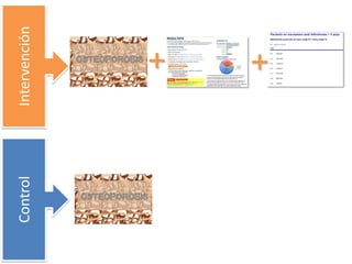 Control   Intervención

             ++
 