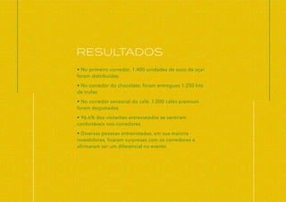 • No primeiro corredor, 1.400 unidades de suco de açaí
foram distribuídas
• No corredor do chocolate, foram entregues 1.250 kits
de trufas
• No corredor sensorial do café, 1.000 cafés premium
foram degustados
• 96.6% dos visitantes entrevistados se sentiram
confortáveis nos corredores
• Diversas pessoas entrevistadas, em sua maioria
investidores, ficaram surpresas com os corredores e
afirmaram ser um diferencial no evento
RESULTADOS
 