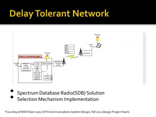 • Spectrum Database Radio(SDB) Solution
• Selection Mechanism Implementation
*Courtesy ofWSNTeam 2012 (KTH Communications System Design, Fall 2012 Design ProjectTeam)
 