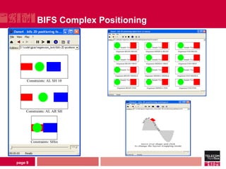 MPEG-4 BIFS Overview | PPT