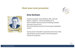 Meet your next presenter
© All rights reserved by Boards Impact Forum
Arne Karlsson
Chairman Ecolean, Einar Mattson, ROL, ...