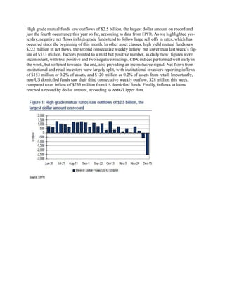 High grade mutual funds saw outflows of $2.5 billion, the largest dollar amount on record and
just the fourth occurrence this year so far, according to data from EPFR. As we highlighted yes-
terday, negative net flows in high grade funds tend to follow large sell offs in rates, which has
occurred since the beginning of this month. In other asset classes, high yield mutual funds saw
$222 million in net flows, the second consecutive weekly inflow, but lower than last week‘s fig-
ure of $533 million. Factors pointed to a mild but positive number, as daily flow figures were
inconsistent, with two positive and two negative readings. CDX indices performed well early in
the week, but softened towards the end, also providing an inconclusive signal. Net flows from
institutional and retail investors were largely split, with institutional investors reporting inflows
of $153 million or 0.2% of assets, and $120 million or 0.2% of assets from retail. Importantly,
non-US domiciled funds saw their third consecutive weekly outflow, $28 million this week,
compared to an inflow of $233 million from US domiciled funds. Finally, inflows to loans
reached a record by dollar amount, according to AMG/Lipper data.
 