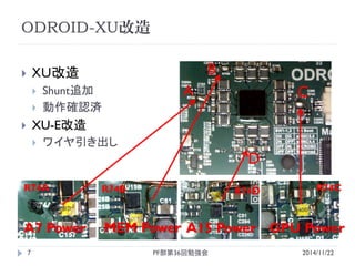 ODROID-XU改造 
ＸＵ改造 
Shunt追加 
動作確認済 
XU-E改造 
ワイヤ引き出し 
2014/11/22 
7 
R74A 
B 
C 
D 
R74B 
R74D 
R74C 
A 
A15 Power 
A7 Power 
GPU Power 
MEM Power 
PF部第36回勉強会  