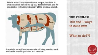 100 and 1 ways
to cut a cow
What to do???
For whole animal butchers to take off, they need to track
and understand input c...