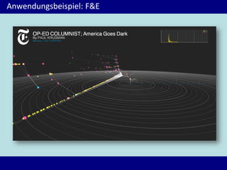 Anwendungsbeispiel: F&E
 