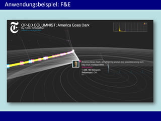 Anwendungsbeispiel: F&E
 