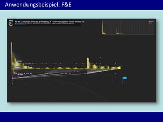 Anwendungsbeispiel: F&E
 