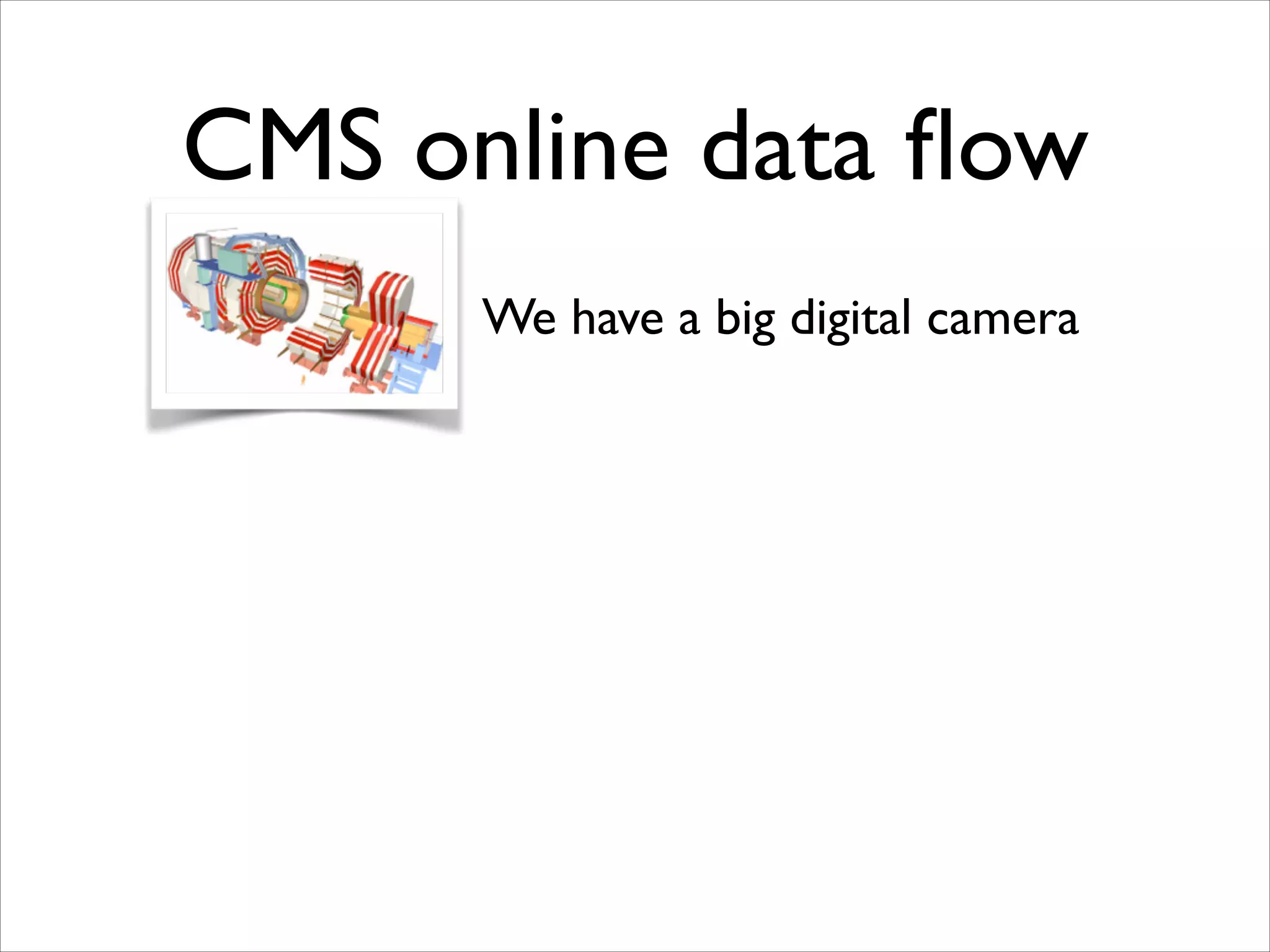 CMS online data ﬂow
We have a big digital camera

 