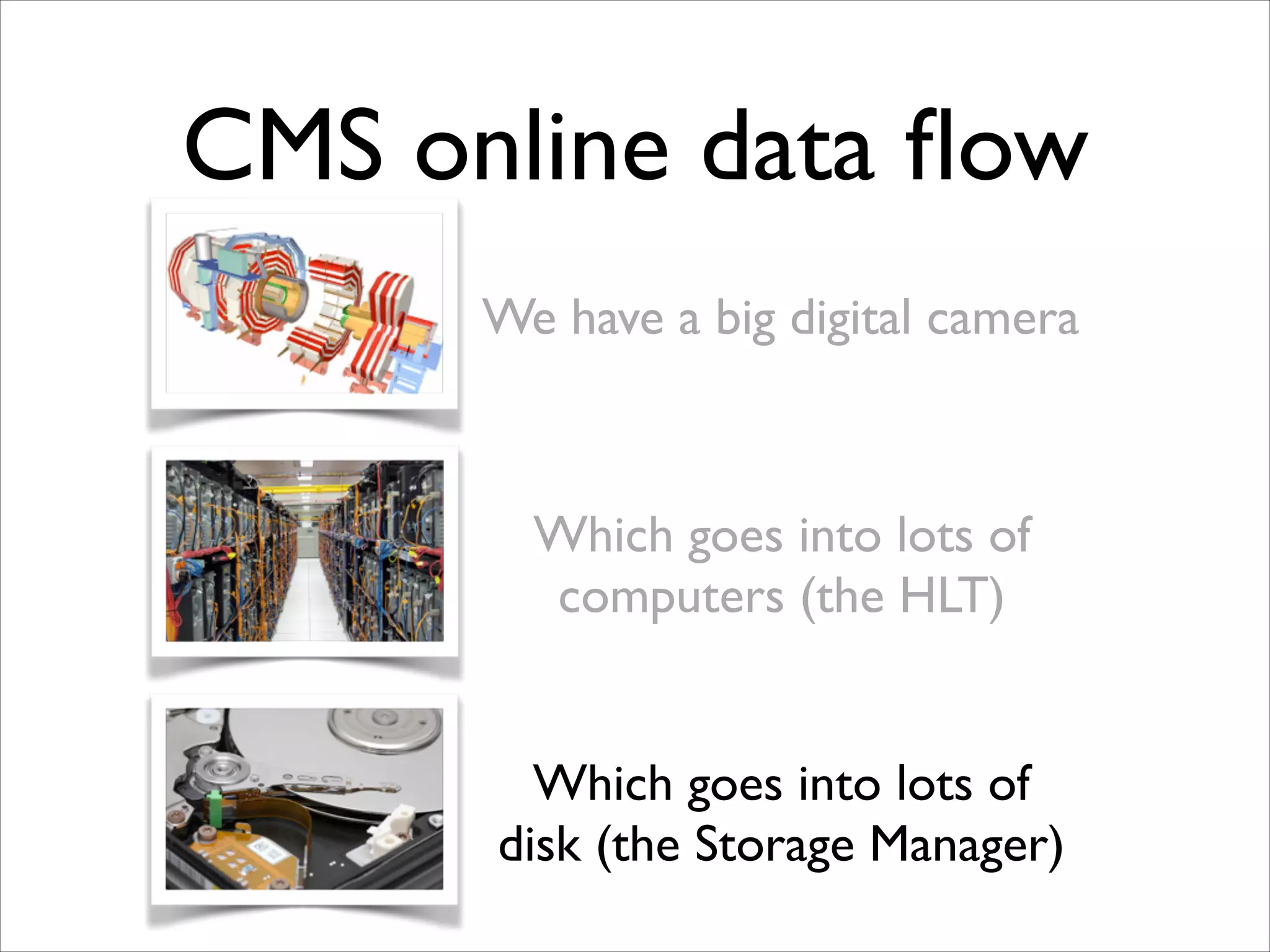 CMS online data ﬂow
We have a big digital camera

Which goes into lots of
computers (the HLT)
Which goes into lots of
disk (the Storage Manager)

 