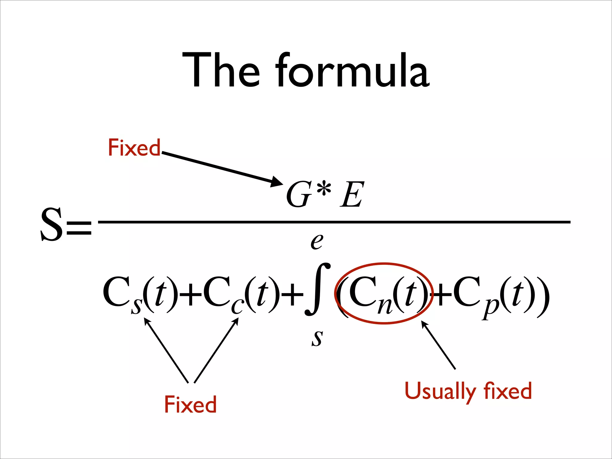 The formula
Fixed

G* E

Fixed

Usually ﬁxed

 