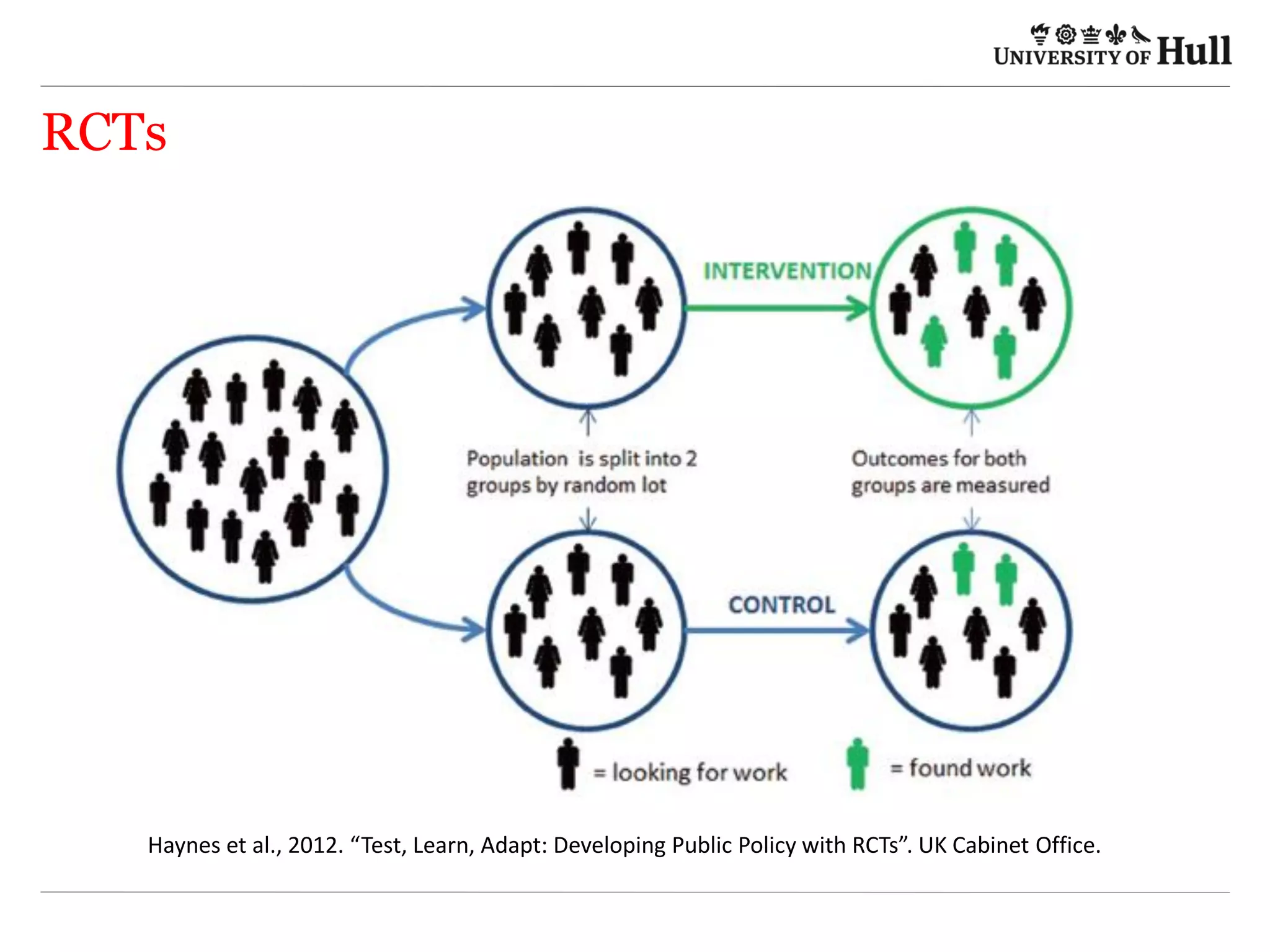 Resources
McKinsey (2011). Big data: The next frontier for innovation, competition,
and productivity
http://www.mckinsey.com/insights/business_technology/
big_data_the_next_frontier_for_innovation
Sogetti. Various reports on data analytics, privacy, legal aspects, predicting
behaviour http://vint.sogeti.com/download-big-data-reports/
The Economist (2012). Big data: Lessons from the leaders
http://www.economistinsights.com/sites/default/files/downloads/
EIU_SAS_BigData_4.pdf
 