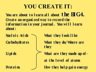 YOU CREATE IT: You are about to learn all about  the BIG 4.  Create an organized way to record the information in your journal.  You will learn about: Nucleic Acids What they look like Carbohydrates What they do/Where are  they Lipids What are they made up of- at the level of atoms Proteins How they help gain energy 