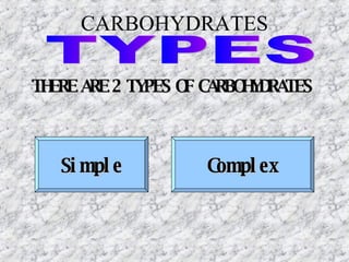 CARBOHYDRATES TYPES THERE ARE 2 TYPES OF CARBOHYDRATES Simple Complex 
