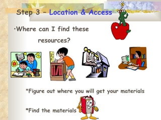 <ul><li>Where can I find these </li></ul><ul><li>resources? </li></ul>* Figure out where you will get your materials *Find...