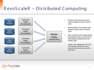 R evoS c aleR – Dis tributed C omputing

              Compute                      •   Portions of the data source are
  Data         Node                            made available to each compute
 Partition   (RevoScaleR)                      node

                                           •   RevoScaleR on the master node
              Compute                          assigns a task to each compute
  Data         Node                            node
 Partition   (RevoScaleR)
                             Master        •   Each compute node independently
                             Node              processes its data, and returns its
              Compute       (RevoScaleR)       intermediate results back to the
  Data         Node                            master node
 Partition   (RevoScaleR)
                                           •   master node aggregates all of the
                                               intermediate results from each
              Compute                          compute node and produces the
  Data         Node                            final result
 Partition   (RevoScaleR)




                                                                             14
 