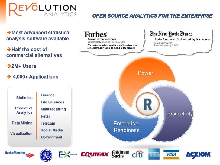 Big Data Analysis Starts with R