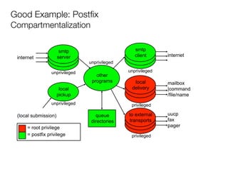 Protecting Plone from the Big, Bad Internet
