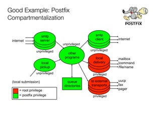 Protecting Plone from the Big, Bad Internet