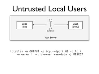 Protecting Plone from the Big, Bad Internet