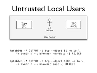 Protecting Plone from the Big, Bad Internet