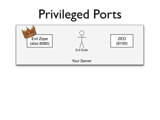 Protecting Plone from the Big, Bad Internet