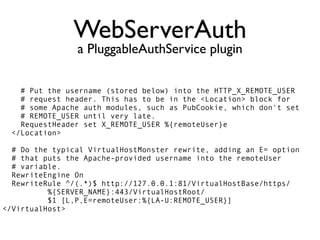 Protecting Plone from the Big, Bad Internet