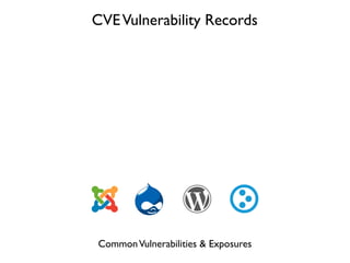 CVE Vulnerability Records




Common Vulnerabilities & Exposures
 